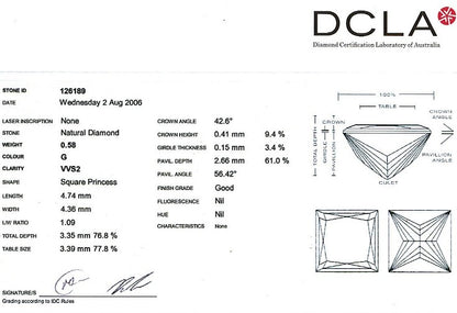 Princess Cut Diamond 0.58ct G VVS2