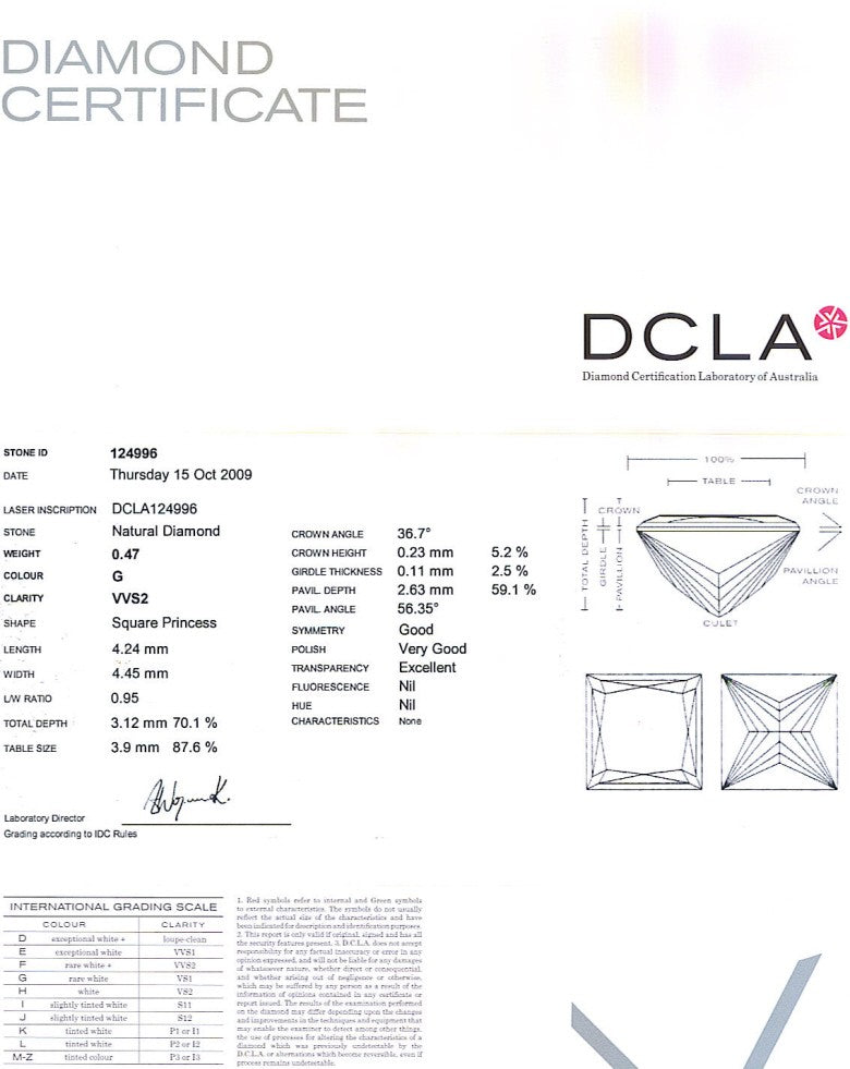 Princess Cut Diamond 0.47ct G VVs2