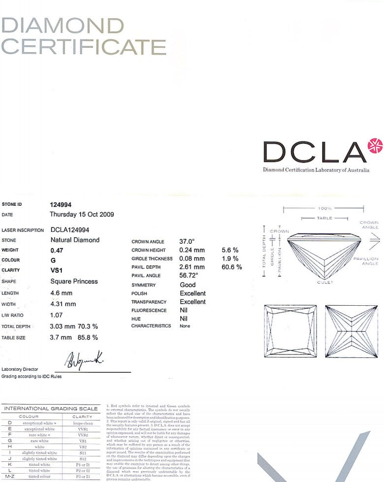 Princess Cut Diamond 0.47ct G VS1
