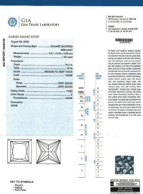 Princess Cut Diamond 1.00ct - E VVS2