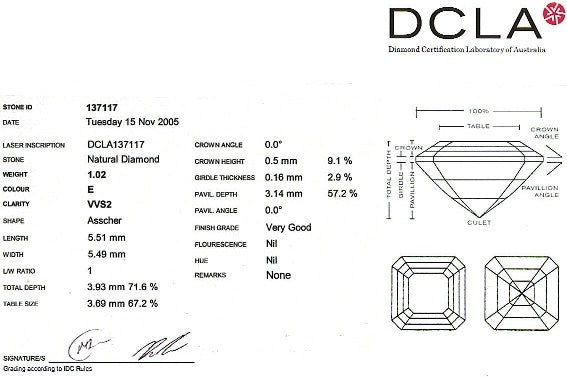Asscher Cut Diamond FS 160 1.02ct