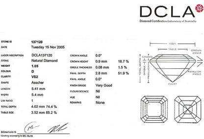 Asscher Cut Diamond FS 162 1.05ct