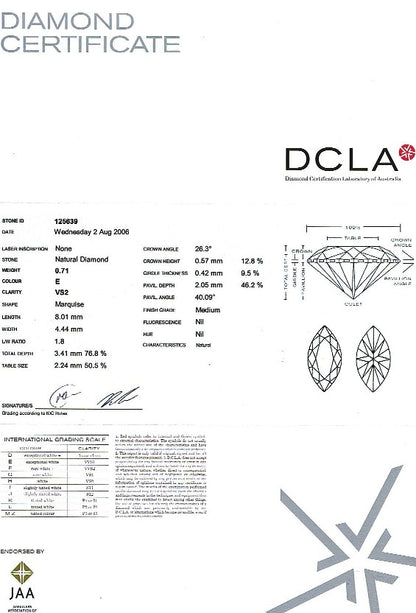 Marquise Shape Diamond 0.71ct E VS2