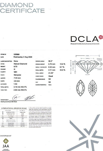 Marquise Shape Diamond 0.72ct H VS1