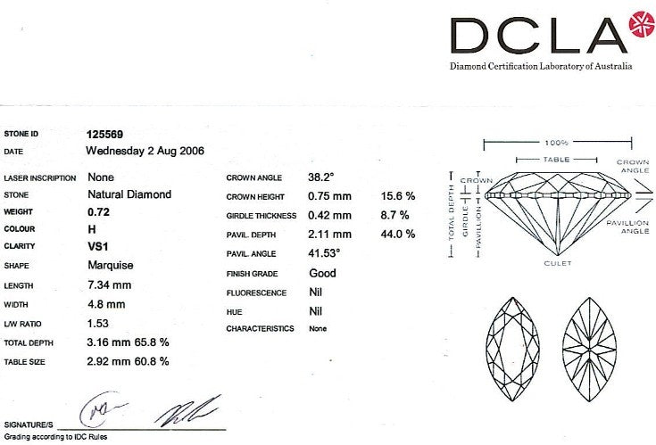 Marquise Shape Diamond 0.72ct H VS1