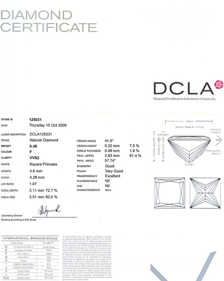 Princess Cut Diamond 0.49ct F VVS2