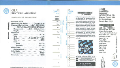 Radiant 0.90ct F SI2 - FS 164A