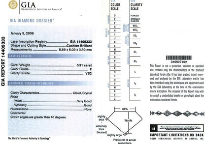Cushion Cut Diamond 0.91ct F VS2 - FS 175