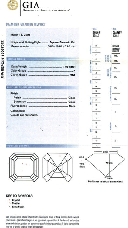 Asscher Cut Diamond 1.09ct H VS1 - FS 195