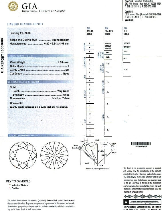 Round Brilliant Cut Diamond 1.03ct F SI1 - RBC 153