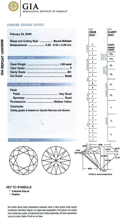 Round Brilliant Cut Diamond 1.03ct F SI1 - RBC 153