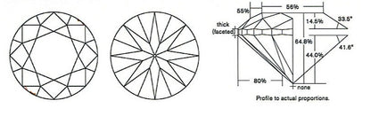 Round Brilliant Cut Diamond 1.03ct F SI1 - RBC 153