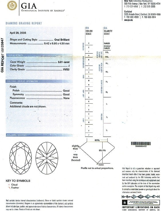 Oval Shape Diamond 2.01ct J VVS2 - FS 220