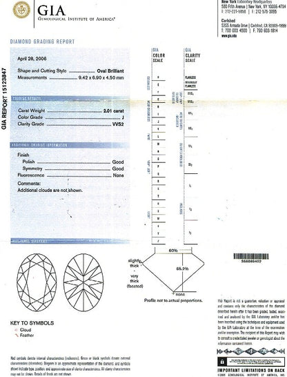 Oval Shape Diamond 2.01ct J VVS2 - FS 220