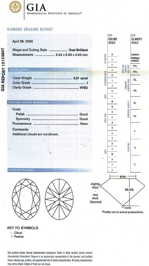 Oval Shape Diamond 2.01ct J VVS2 - FS 220