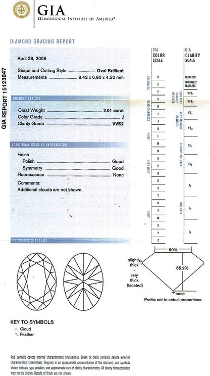 Oval Shape Diamond 2.01ct J VVS2 - FS 220