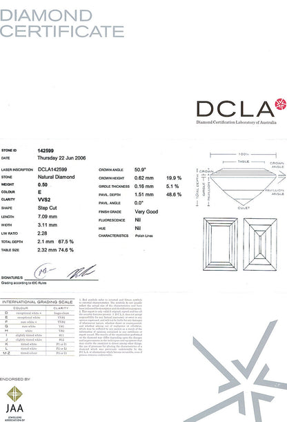 Baguette Cut Diamond 0.50ct E VVS2