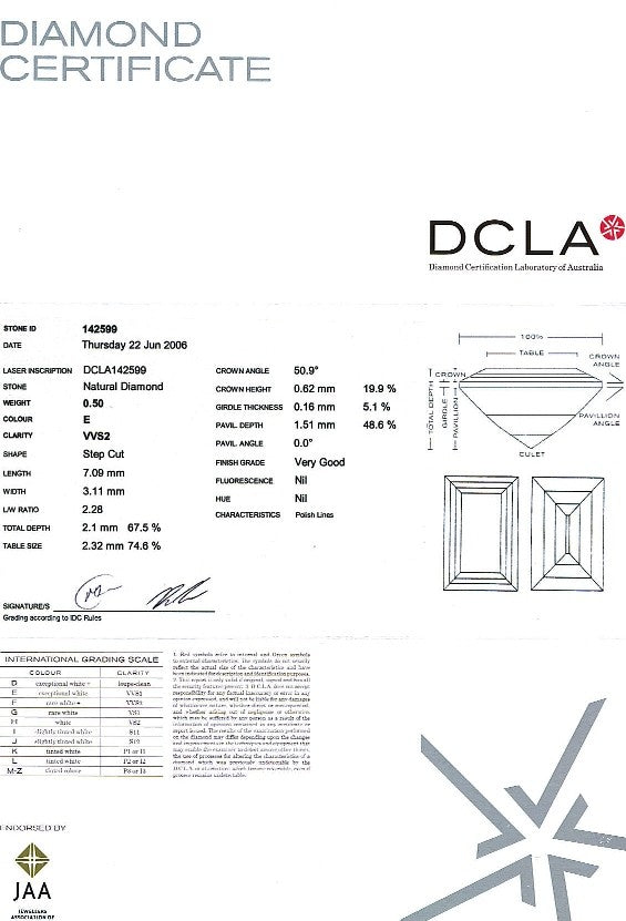 Baguette Cut Diamond 0.50ct E VVS2