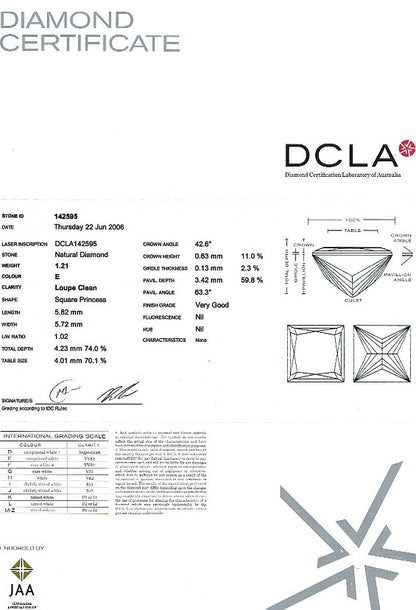 Princess Cut Diamond 1.21ct E IF