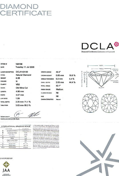 Old Mine Cut Diamond 0.55ct H VS2
