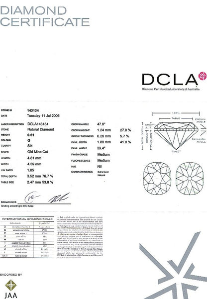 Old Mine Cut Diamond 0.61ct G SI1