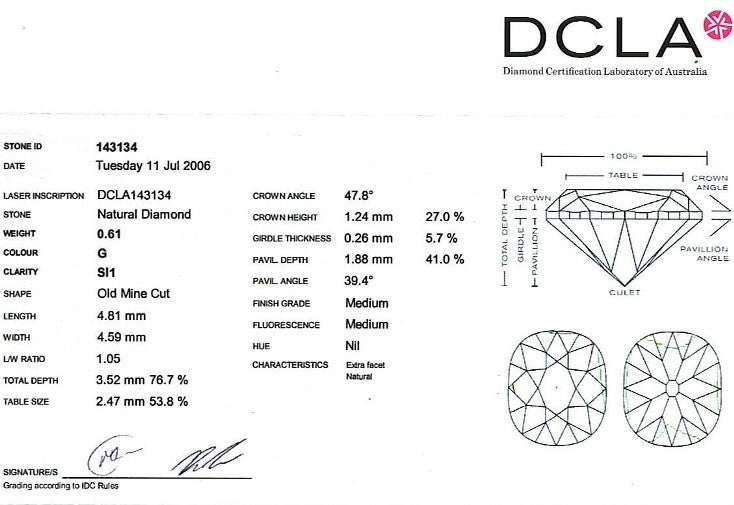 Old Mine Cut Diamond 0.61ct G SI1