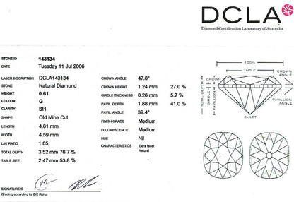 Old Mine Cut Diamond 0.61ct G SI1