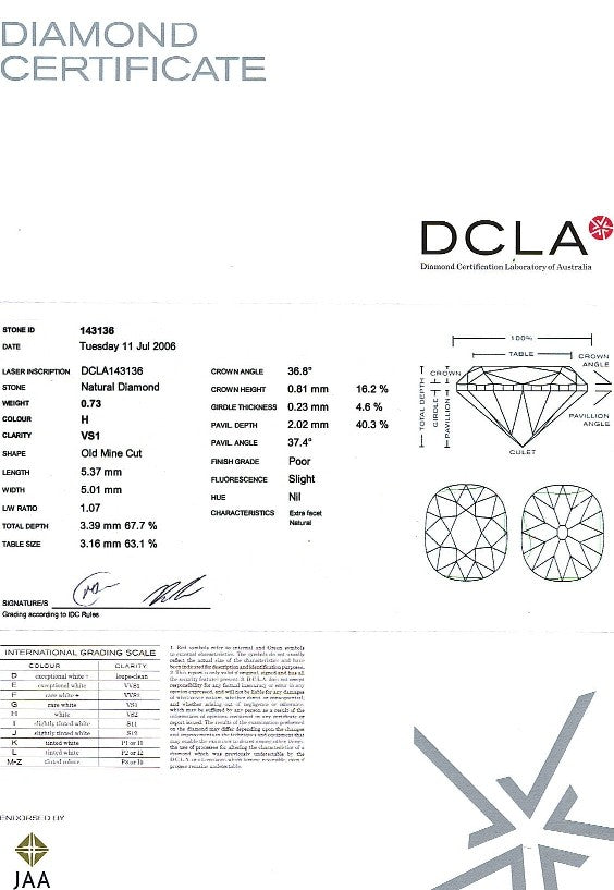Old Mine Cut Diamond 0.73ct H VS1