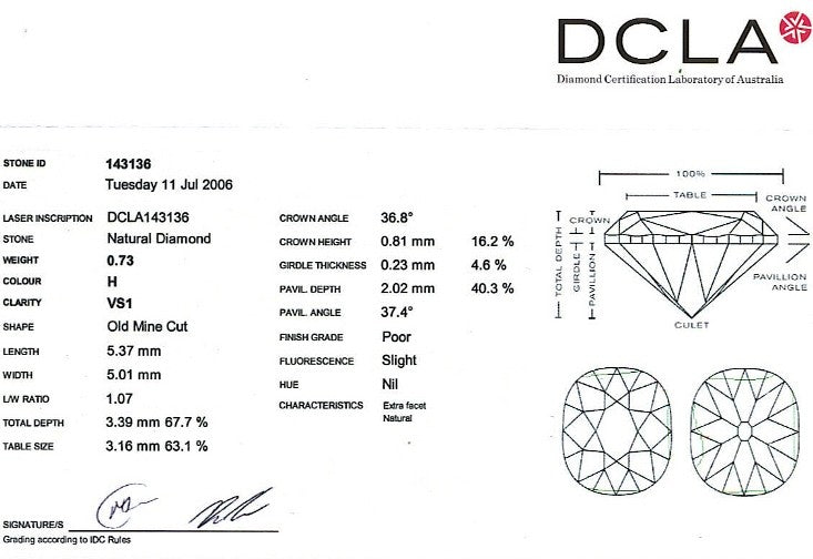 Old Mine Cut Diamond 0.73ct h VS1