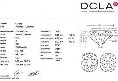 Old Mine Cut Diamond 0.73ct h VS1