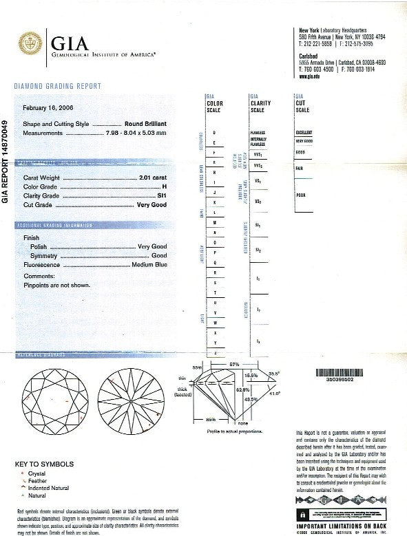 Round Brilliant Cut Diamond 2.01ct H SI1