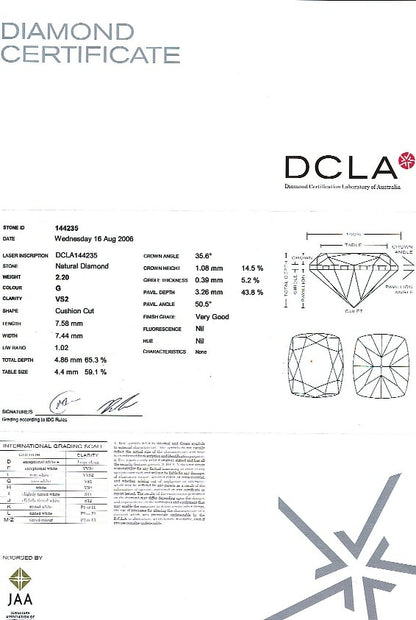 Cushion Cut Diamond 2.20ct G VS2