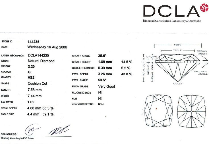 Cushion Cut Diamond 2.20ct G VS2