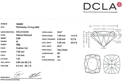 Cushion Cut Diamond 2.20ct G VS2