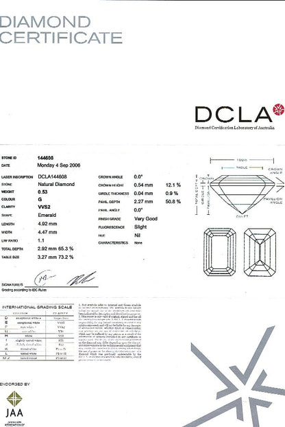Emerald Cut Diamond 0.53ct G VVS2