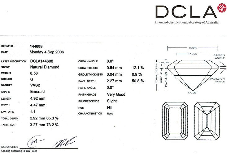 Emerald Cut Diamond 0.53ct G VVs2