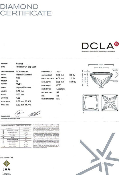 Princess Cut Diamond 0.73ct E VVS1