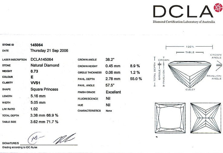 Princess Cut Diamond 0.73ct E VVS1