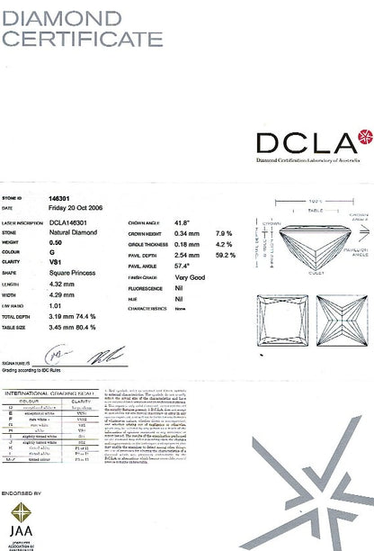 Princess Cut Diamond 0.50ct G VS1