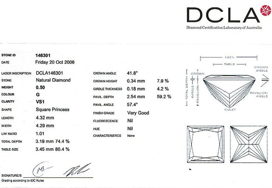 Princess Cut Diamond 0.50ct G VS1