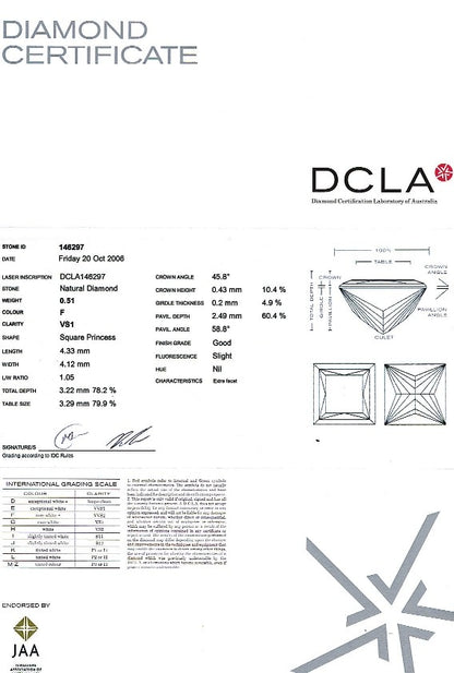 Princess Cut Diamond 0.51ct F VS1