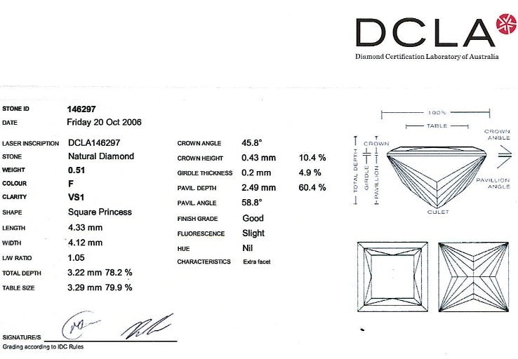 Princess Cut Diamond 0.51ct F VS1