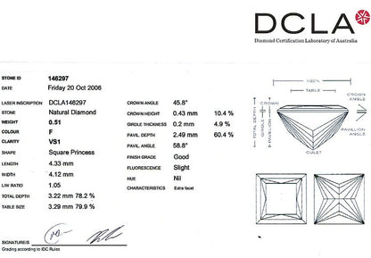Princess Cut Diamond 0.51ct F VS1