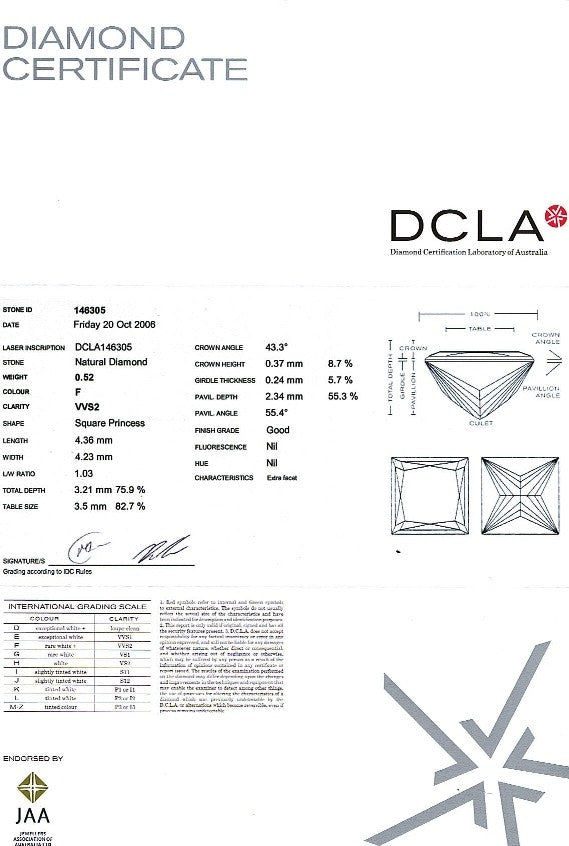 Princess Cut Diamond 0.52ct F VVS2