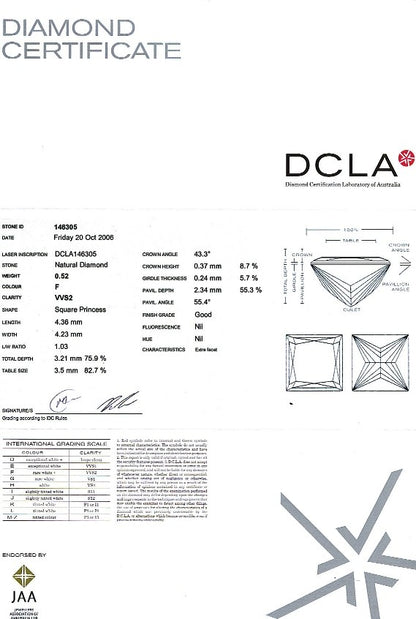 Princess Cut Diamond 0.52ct F VVS2