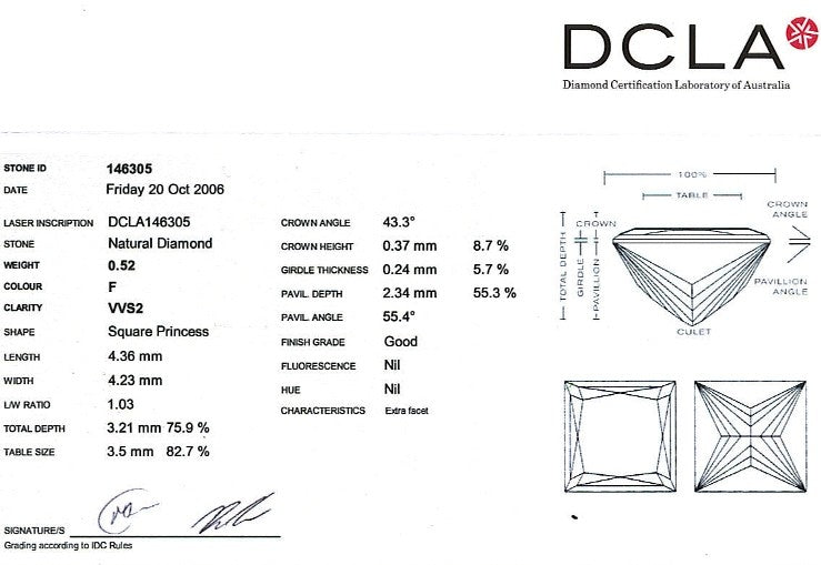Princess Cut Diamond 0.52ct F VVS2