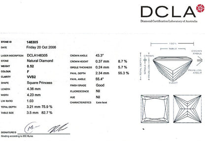 Princess Cut Diamond 0.52ct F VVS2