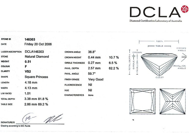 Princess Cut Diamond 0.51ct F VS2