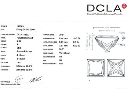 Princess Cut Diamond 0.51ct F VS2