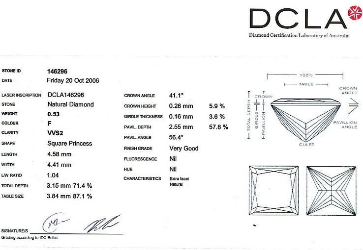 Princess Cut Diamond 0.53ct F VVS2
